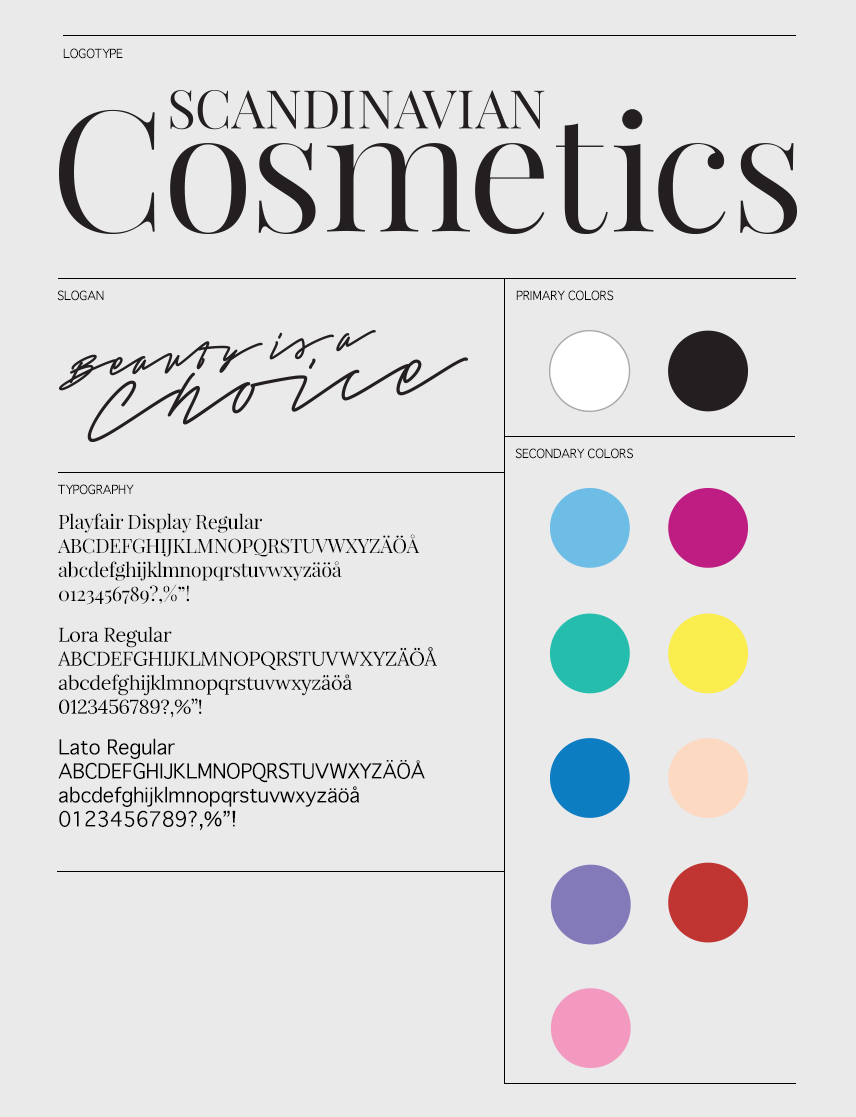 Scandinavian Cosmetics — grafisk profil